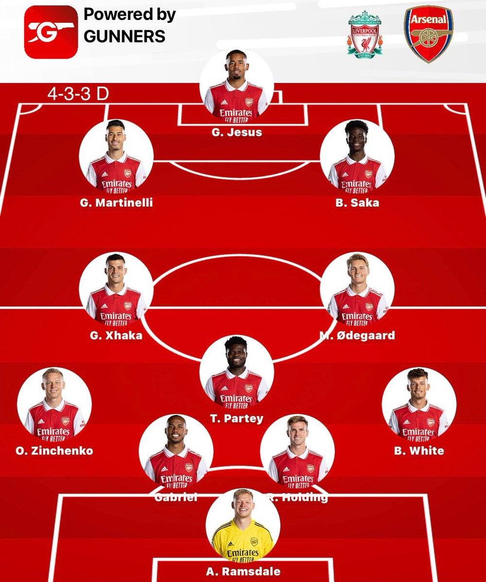 Gunnersc0m's tweet photo. Team for Sunday? https://t.co/AZlXUMpoSX