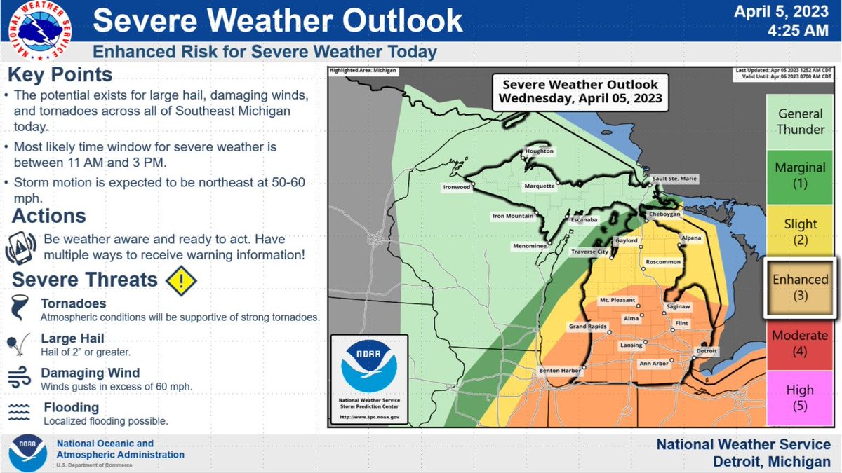 NWS Detroit on Twitter "The potential exists for large hail, damaging