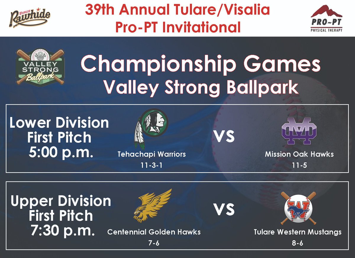 39th Annual Tulare-Visalia Pro-Pt Invitational (@tularetourney) on Twitter photo 