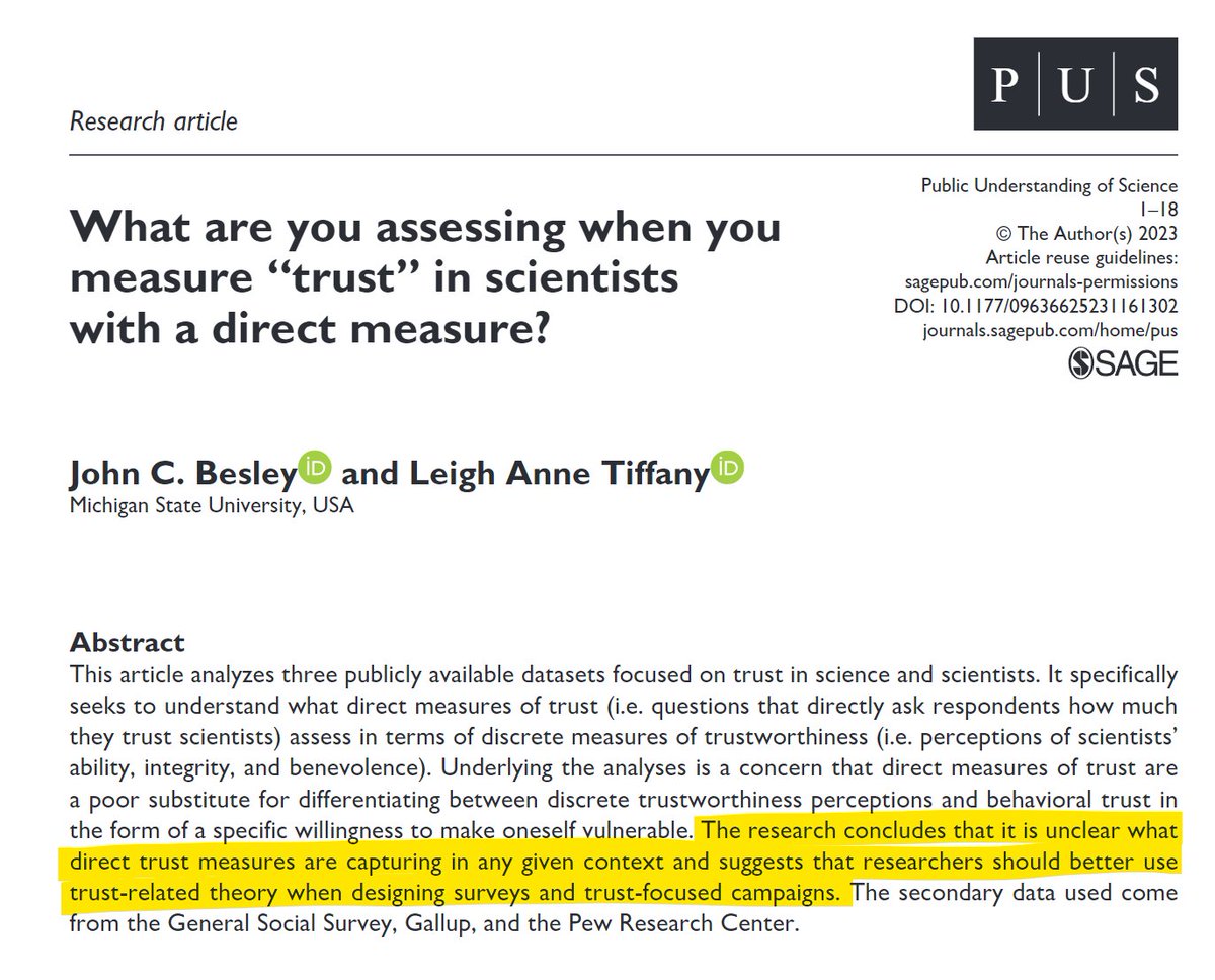 Niels G. Mede (@nielsmede) on Twitter photo Relevant for #trust researchers 🔍
<a href="/JohnBesley/">John Besley</a> and <a href="/LeighAnneTiff/">Leigh Anne Tiffany</a> analyze <a href="/GSS_NORC/">The General Social Survey</a> <a href="/wellcometrust/">Wellcome</a> <a href="/pewscience/">Pew Research Science</a> surveys to test what vague questions like “How much do you trust science” measure: Scientists’ competence? Perceived benevolence? Integrity? 📐
➡️journals.sagepub.com/doi/10.1177/09… Relevant for #trust researchers 🔍
<a href="/JohnBesley/">John Besley</a> and <a href="/LeighAnneTiff/">Leigh Anne Tiffany</a> analyze <a href="/GSS_NORC/">The General Social Survey</a> <a href="/wellcometrust/">Wellcome</a> <a href="/pewscience/">Pew Research Science</a> surveys to test what vague questions like “How much do you trust science” measure: Scientists’ competence? Perceived benevolence? Integrity? 📐
➡️journals.sagepub.com/doi/10.1177/09…