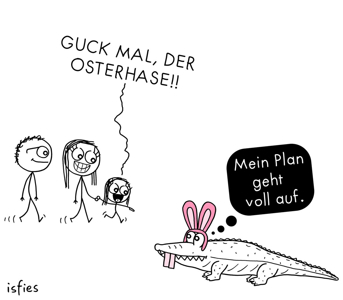 Der Osterhase