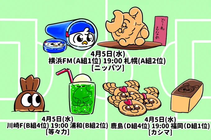 #今節の個人的注目カード 2023/04/05
#jleague #ルヴァンカップ 