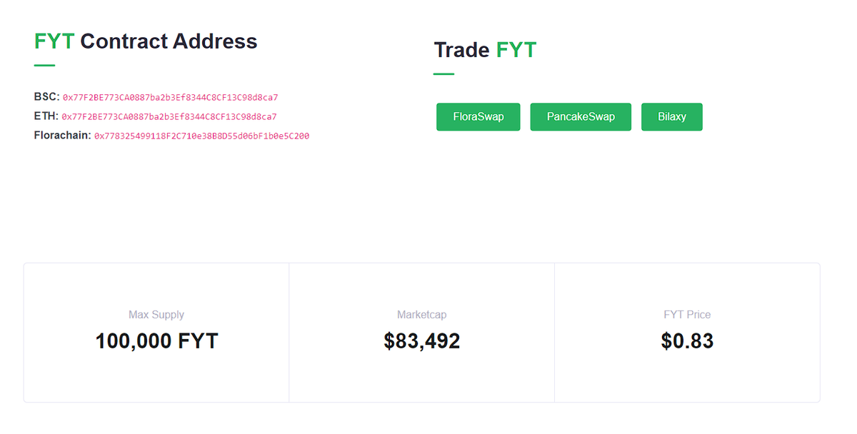 Defaultplayer13's tweet photo. 🔥 HIGH RISK PLAY 🔥
‼️ Be careful with the following Project ( very low MC, Price dropping since release 2 months ago )

👉 $FYT @FloraChain 
👉 Marketcap FDV :    $82000
👉 Total supply :      100 000 Token
👉 Proof of Work Blockchain
👉 Available on #BSC #ETH + #Florachain

‼️ Its a high Risk Invest for me
‼️ Buying - Send to Wallet - Forgot about it - watch in a few months what happened 😂

NFA DYOR