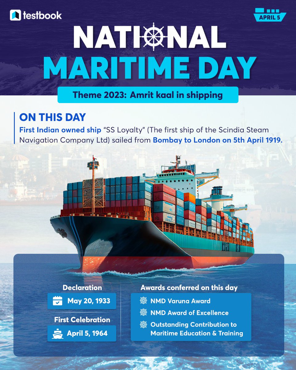 Testbook on Twitter "National Maritime Day"