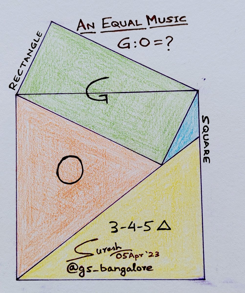 An Equal Music

A rectangle balanced on a 3-4-5 triangle inside a square. G:O = ?

#geometrique #square #triangle #rectangle #geometry #similarity #trigonometry #puzzle #thinking #reasoning #math #mathteachers #quickmaths #ratio #mathematics #geometrynodes #highschool #students