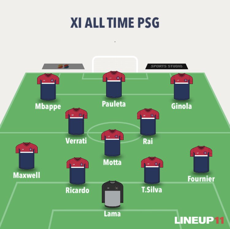 Tapadibal_'s tweet photo. Le meilleur 11 de l’histoire du PSG sans aucun doute possible https://t.co/IbU297WvkA