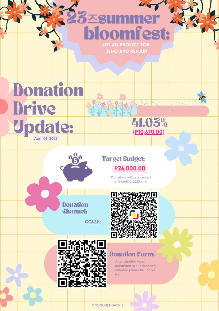 0723norendayph's tweet photo. 🌸 23즈 Summer Bloomfest: LED Ad Project for Jeno and Renjun 🌼

thank you to our lovely donors! keep your donations coming and help us reach our goal! 💛💙

donations will be accepted until 04/10/23 only. 

donation drive update &amp; details on the pictures below~ #TDS2inMANILA https://t.co/AkvfTz6PWV