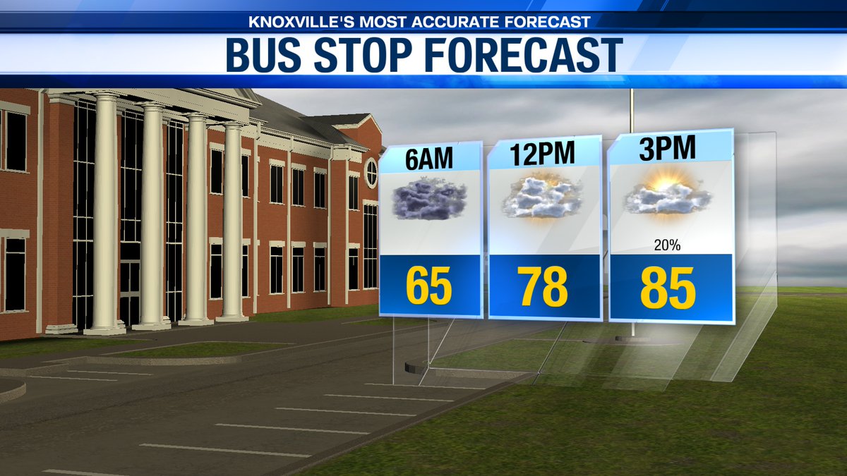 wateweather's tweet image. Get ready for a warm day! Highs this afternoon reach into the mid 80s with some breaks of sunshine! #TNwx #WATEwx