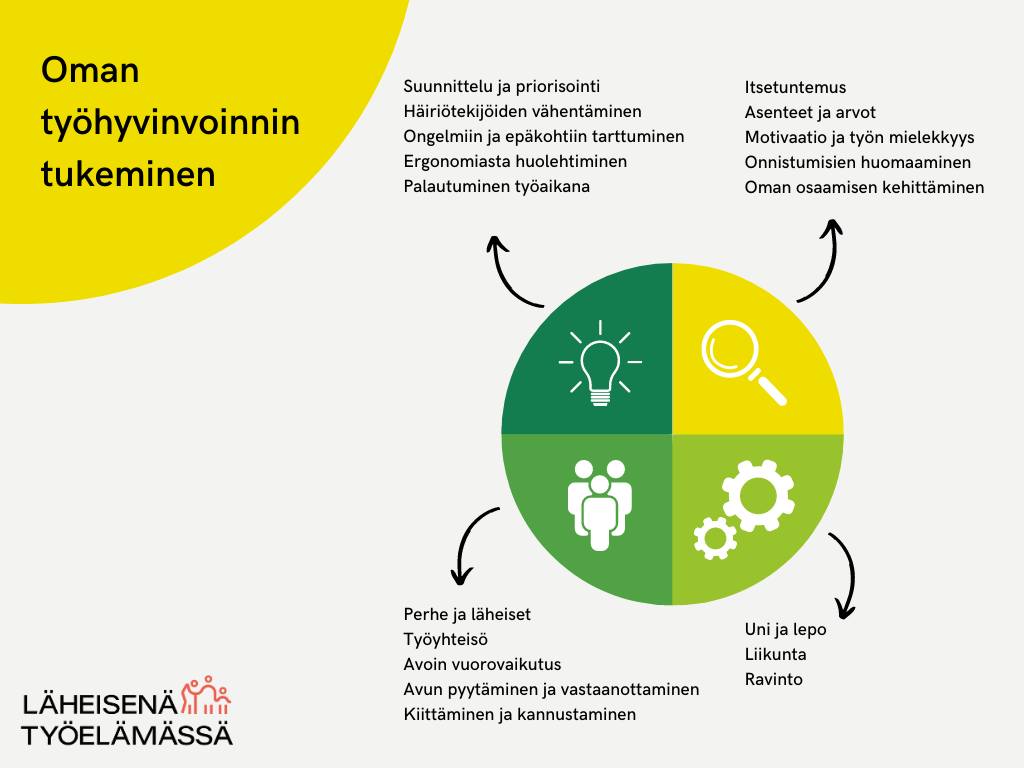 Maria Akatemia ry tweet media
