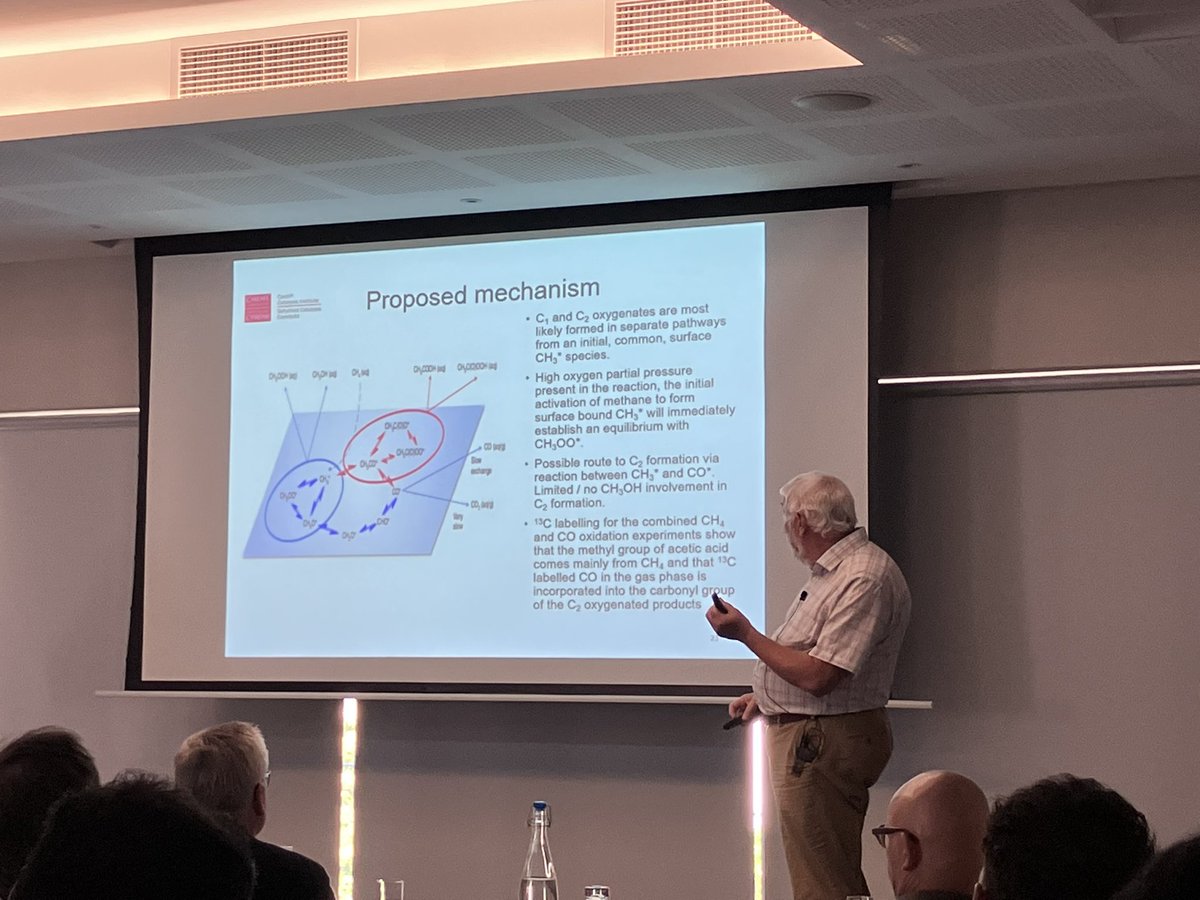 A keynote by Graham Hutchings <a href="/CCI_Cardiff/">CCI</a> <a href="/UKCatalysisHub/">UKCatalysisHub</a> starts the last session of the #SyngasConversion4