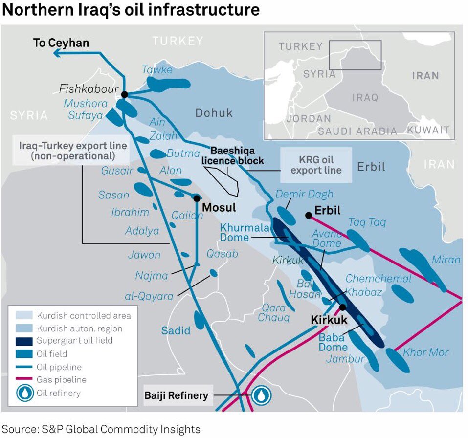 Bağdat ile Erbil Türkiye'ye petrol ihracatında anlaştı. Kuzey Irak'tan Ceyhan'a petrol akışının yeniden başlatılması söz konusu. Tahkim kararı uyarınca petrol ihracatını IKBY değil, Irak Milli Petrol Şirketi yönetecek - <a href="/dw_turkce/">DW Türkçe</a>. Bölgedeki petrol kaynakları ve boru hatları