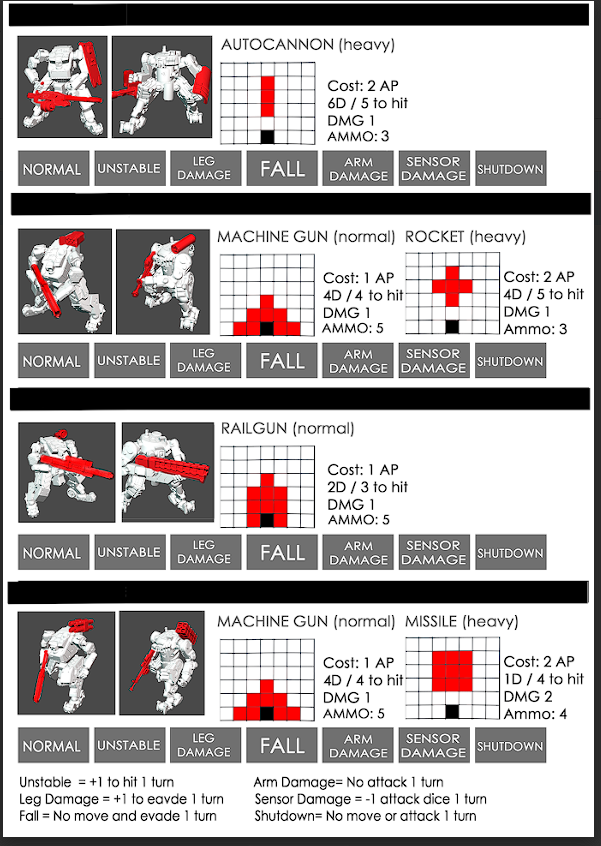 Rattapoom_K's tweet photo. Alpha version of Ferrous is free to grab. Give it a try and let me know if you enjoy it (or not)

Ferrous is meant as a platform for entry level tabletop wargaming. You are encouraged to make the game as complex or accessible to your liking. 

https://t.co/3YkvXtfjpT https://t.co/479o5MWH96