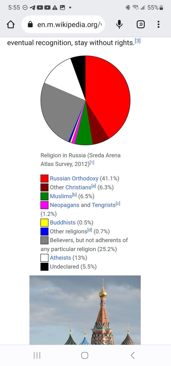 FPVDroneNerd's tweet photo. @TheKremlinYap So, is someone going to let them know that when compared to Ukraine or even the United States #FilthyRussians are the least religious overall by a significant margin? https://t.co/uzKUnro8Xy