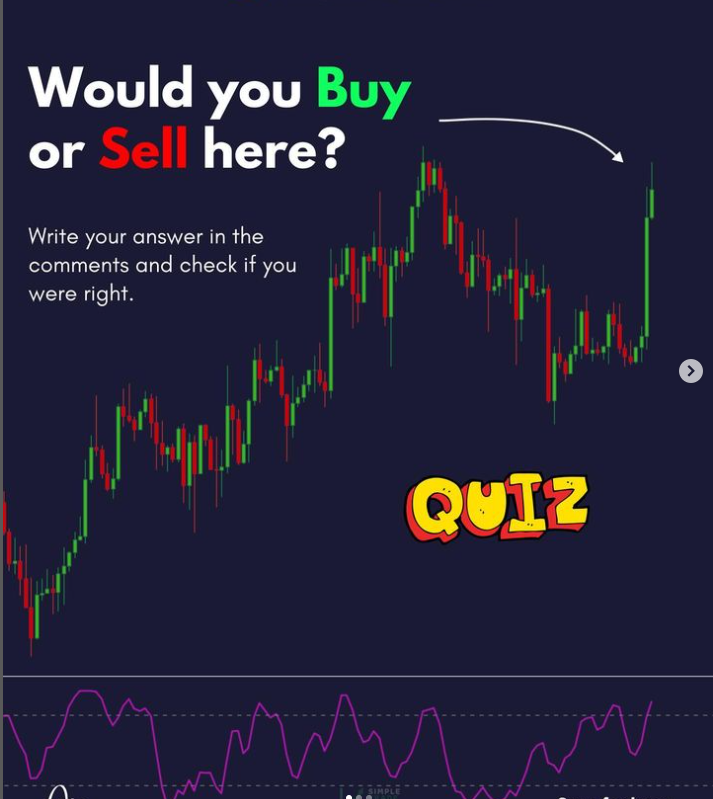 baominhcrypto's tweet image. $TEST
Nếu là bạn, bạn sẽ BUY hay SELL trong TH này? Và lý do tại sao?
Hãy cho mình biết ý kiến của bạn.