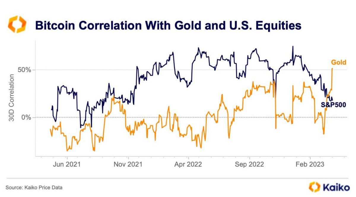 阿部悠人-初心者でも稼げる仮想通貨最新情報をお届け (@abeyutos) / Posts / X