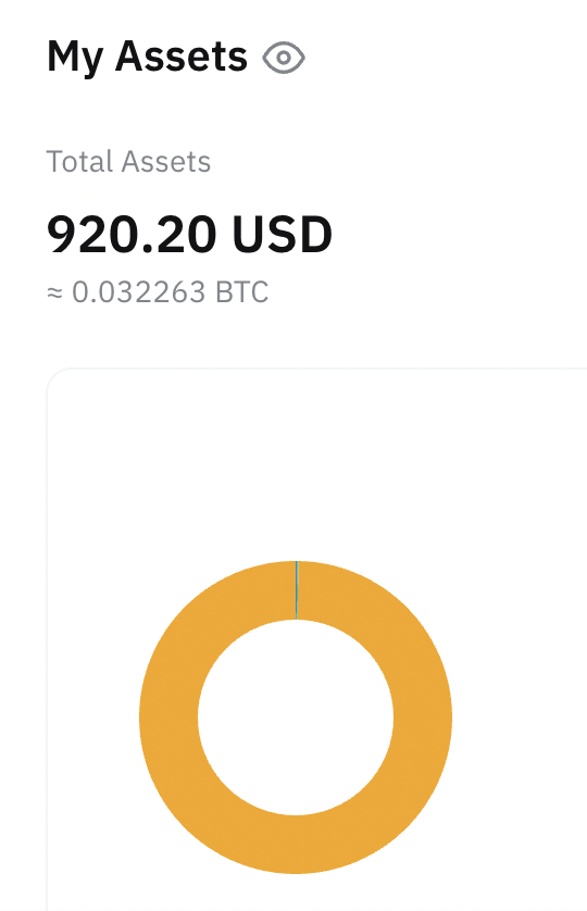 Crypto_Bakery's tweet photo. 🔰$100-$1000 Futures Challenge Started on 15th March -
After 3 Weeks, We are Now standing at $920 -
1 More Win and We Complete the Challenge -
🔰I will Start a New Challenge this weekend with #PrivateDiscord https://t.co/rt5wKiAwwG