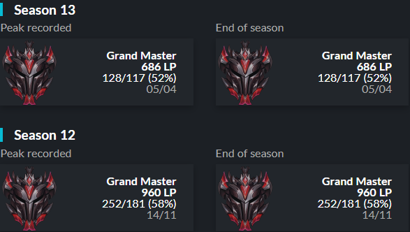 Hey, I'm still in talks with <a href="/all41_gaming/">All for One Gaming</a> but I'm officially LFT for summer 2023. Mainly looking for ERL 2+.  

-VODs and references available upon request 
-Contact me via DM or discord: pascalluke#3927  

❤️ &amp; ♻️ highly appreciated