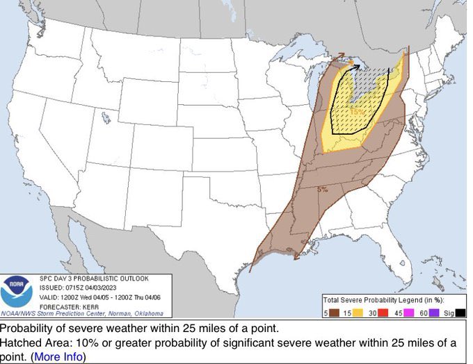Storm Chaser Karson tweet media