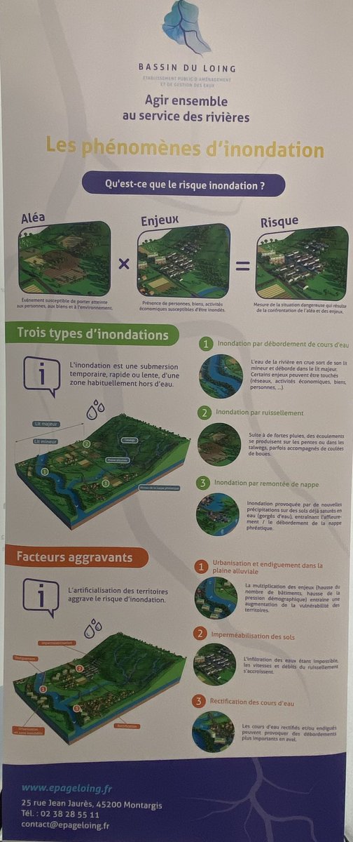 VLacroute's tweet photo. J’ai accueilli à @VilledeNemours avec @bdigeon @MairieMontargis, des élus, représentants de l’Etat des 3 départements concernés par le bassin du #Loing pour une journée gestion de crise #inondation, maitrise des processus, partage d’expériences, procédures. #EpageBassinduLoing https://t.co/2bsVe036fo