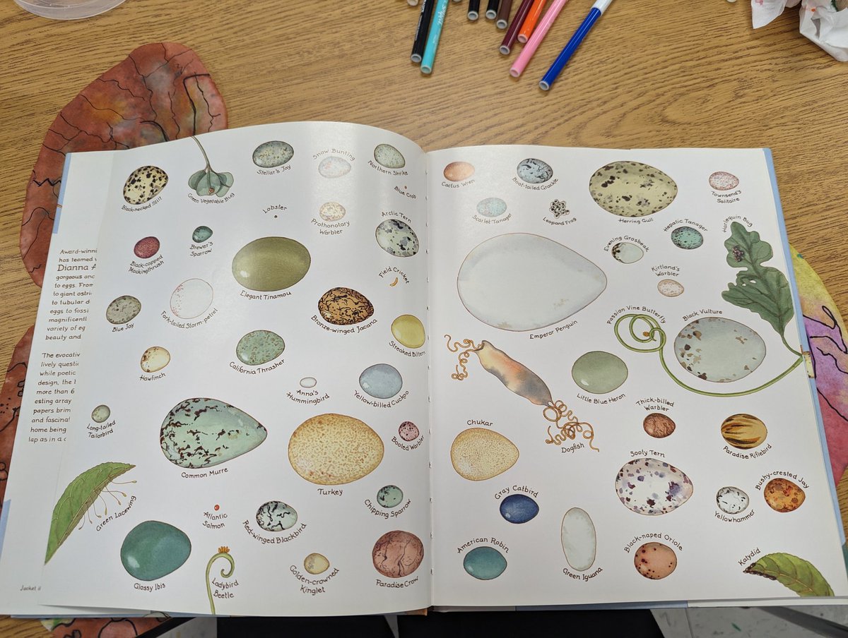 2BReading4Life's tweet photo. Reading "An Egg is Quiet" to learn about the large variety of eggs and celebrate their beauty and wonder! Started with watercolor and ended with marker and ink 🥚
@Miss_Merkle @NHPRoadSchool 
#Proud2bNhpGcp https://t.co/83SwjwTLXG