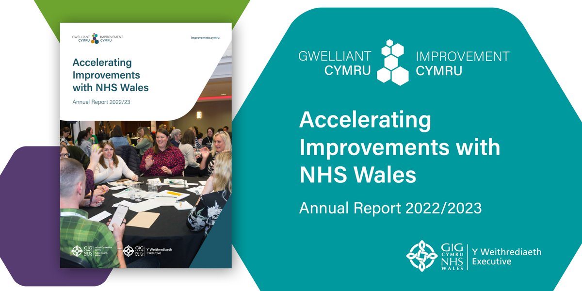 1/7 Over the last 12 months, we have proudly supported vital #Improvement work across #NHS Wales, working alongside health boards & trusts and partners to deliver safe, effective & reliable care. 🔗phw.nhs.wales/services-and-t… 🧵Check out the thread below for some key highlights.👇