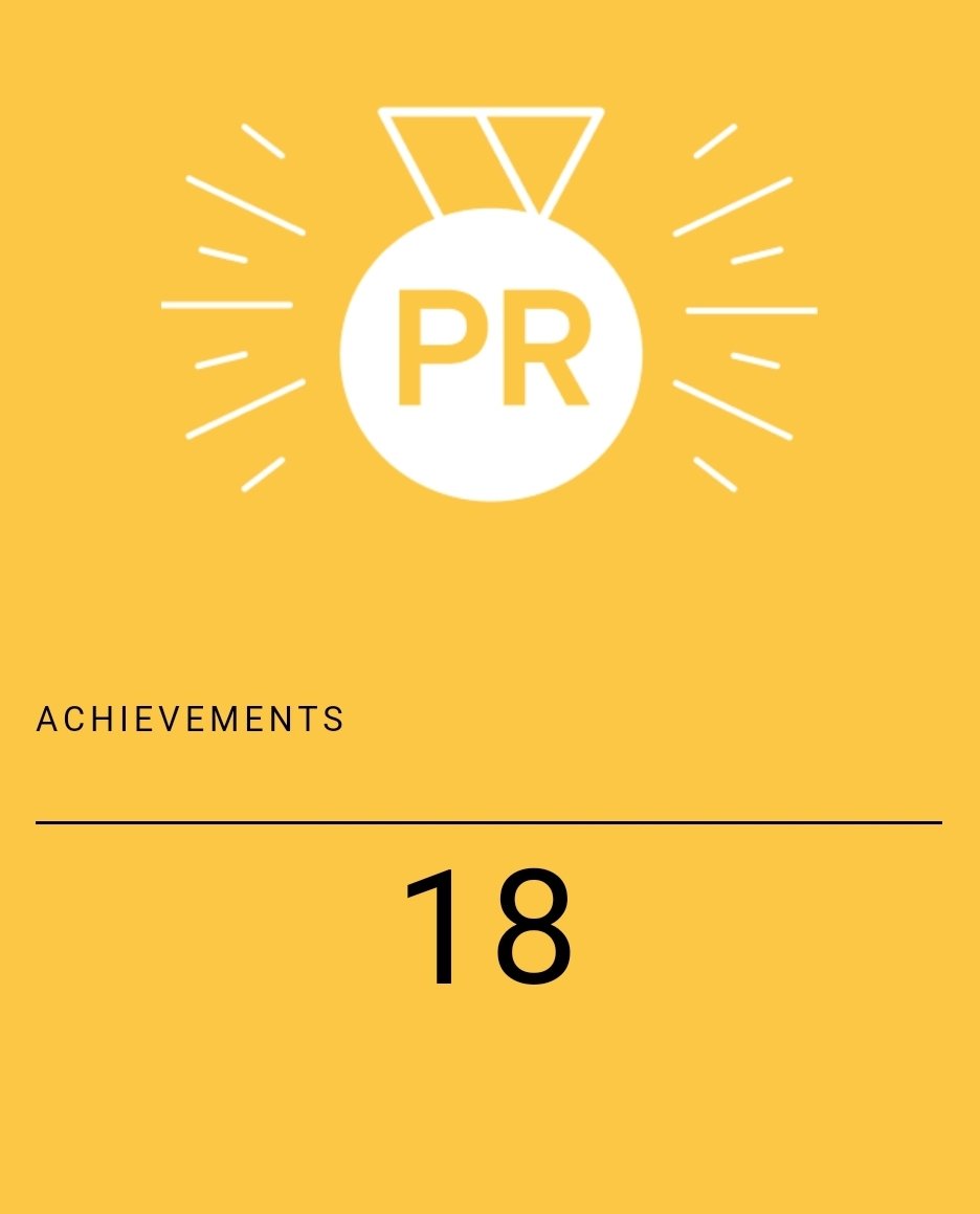 Sevhic_'s tweet photo. March Recap!...#RunBetter #LiveLifeWithVitality #StravaIsWhereItsAt https://t.co/ftciv0GTIt