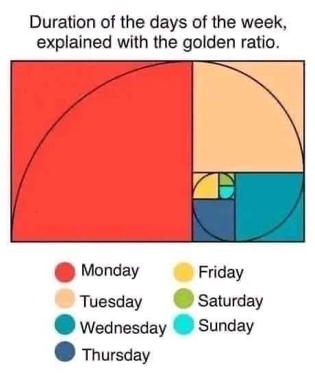 MelissaFL21's tweet image. Happy Wednesday 💙 #mathgeek
