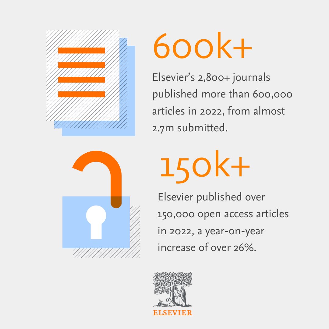 Elsevier tweet media