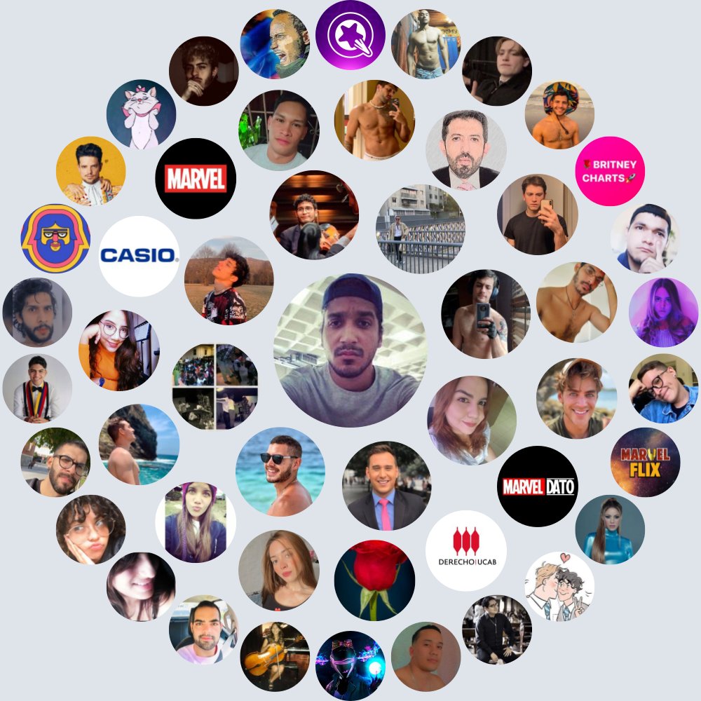 krlosjdl's tweet image. Mi Círculo de Interacción de Twitter

Genera el tuyo en funroundy.click/twittercircle?…

⠀