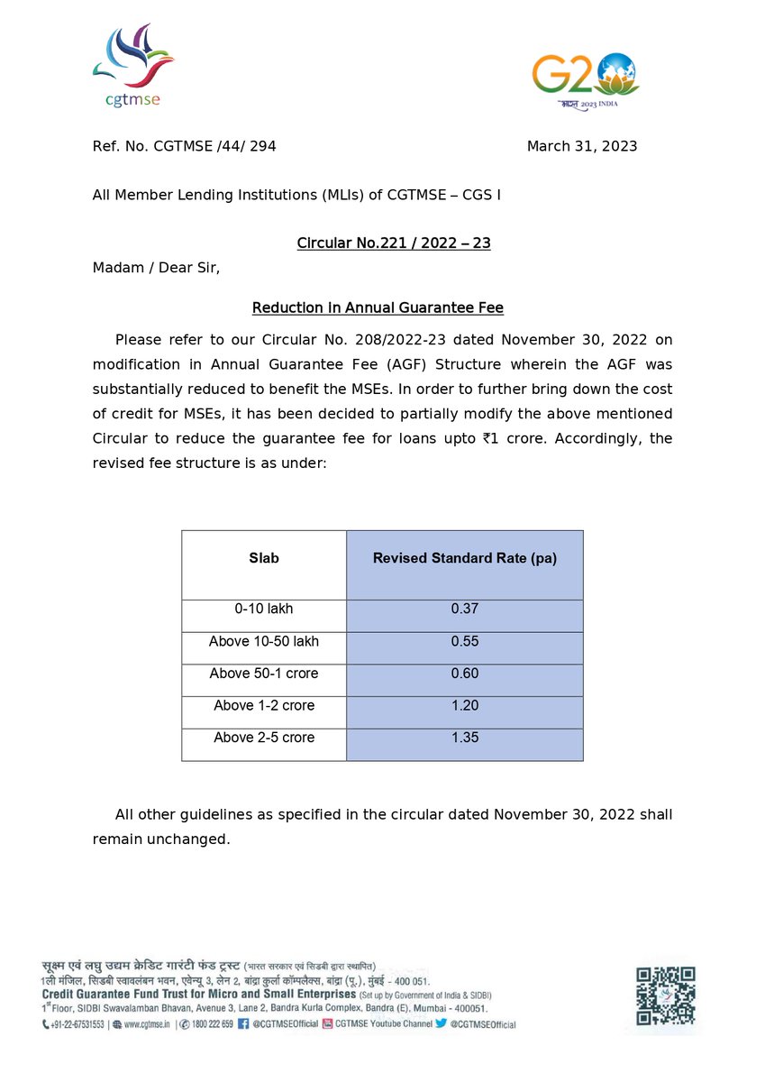 federation_m's tweet image. FEDERATION President Dr. R. S. Goswami welcome fees reduction  in annual guarantee and enhancement in ceiling for  guarantees from 2 CR to 5 Cr by MSME Department of GOI. This will motivate MSME of Madhya Pradesh and India. MP is in TOP 10 States.  #fmpcci #mpmsme #narayanrane