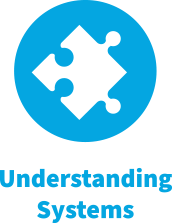 nes_qi's tweet photo. 📢Understanding Systems 

When undertaking any improvement project, firstly you need to understand how your systems currently work. Once identified you can make the right improvement changes.

Watch the animation to learn more 👉 https://t.co/siEHVXGJT3

#QI #ImprovementProject https://t.co/yLKiffKdqN