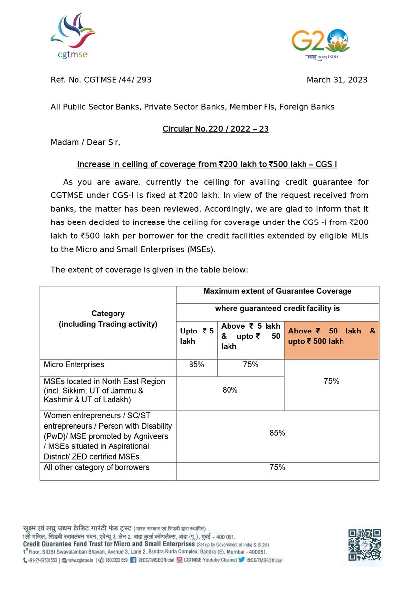 federation_m's tweet image. FEDERATION President Dr. R. S. Goswami welcome fees reduction  in annual guarantee and enhancement in ceiling for  guarantees from 2 CR to 5 Cr by MSME Department of GOI. This will motivate MSME of Madhya Pradesh and India. MP is in TOP 10 States.  #fmpcci #mpmsme #narayanrane