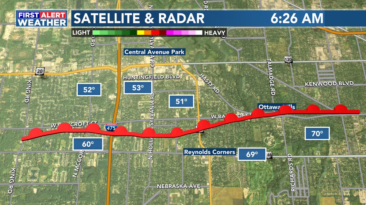 RossElletWX's tweet image. This is one of the most remarkable temperature jumps I can remember. Temperatures have reached 70-degrees along Dorr Street, Central Ave is in the low 50s...Folks there is a 15+ degree temperature difference along the warm front which is sitting on Bancroft Street!