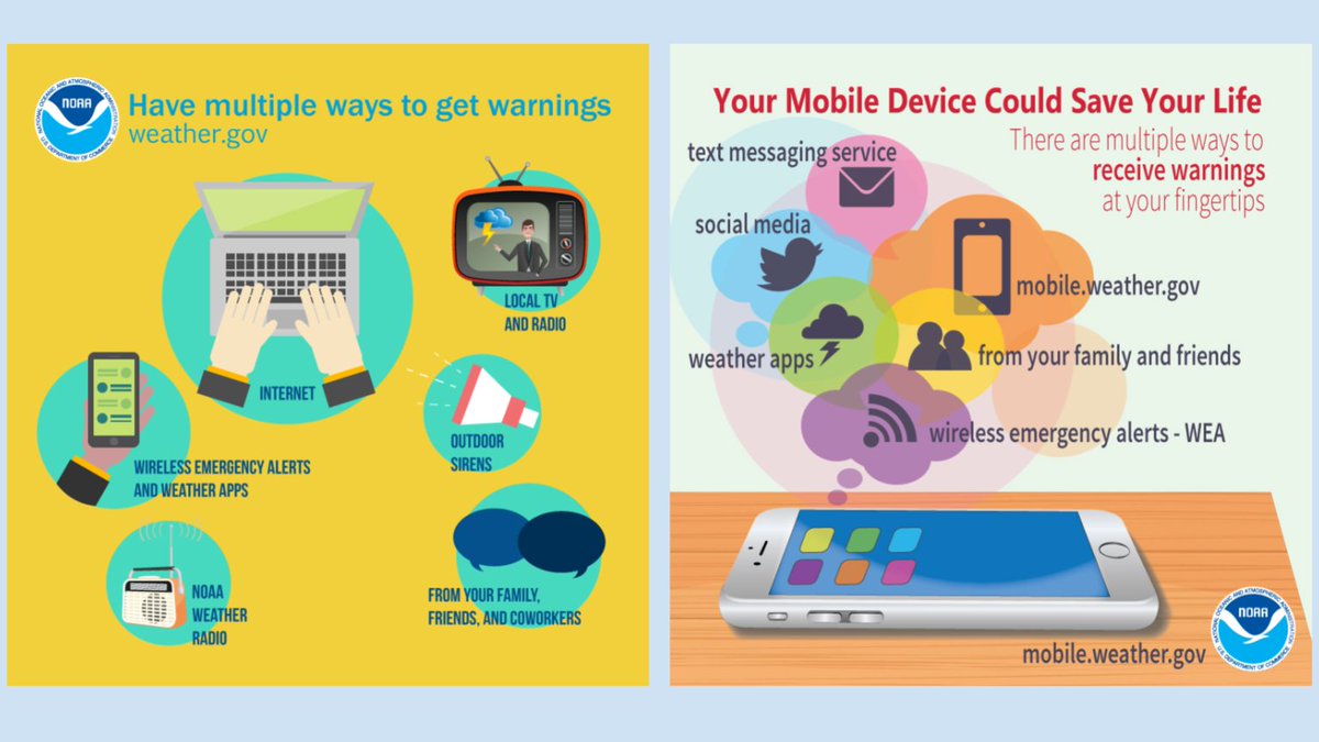 KZOO_OEM's tweet image. Severe weather potential is higher than average today for the Kalamazoo area. Your mobile device should be one of multiple means to receive weather alerts. If a tornado warning is alerted, know where your safe space is and move there quickly!