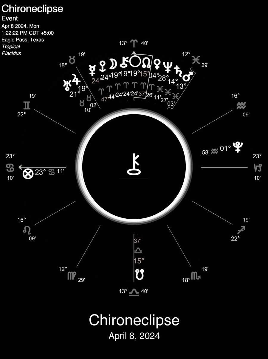 blackswann1111 tweet picture