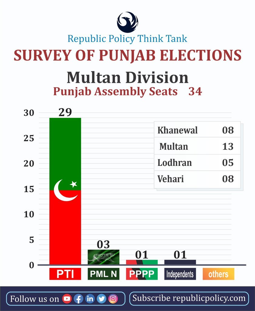Imran Riaz Khan tweet media