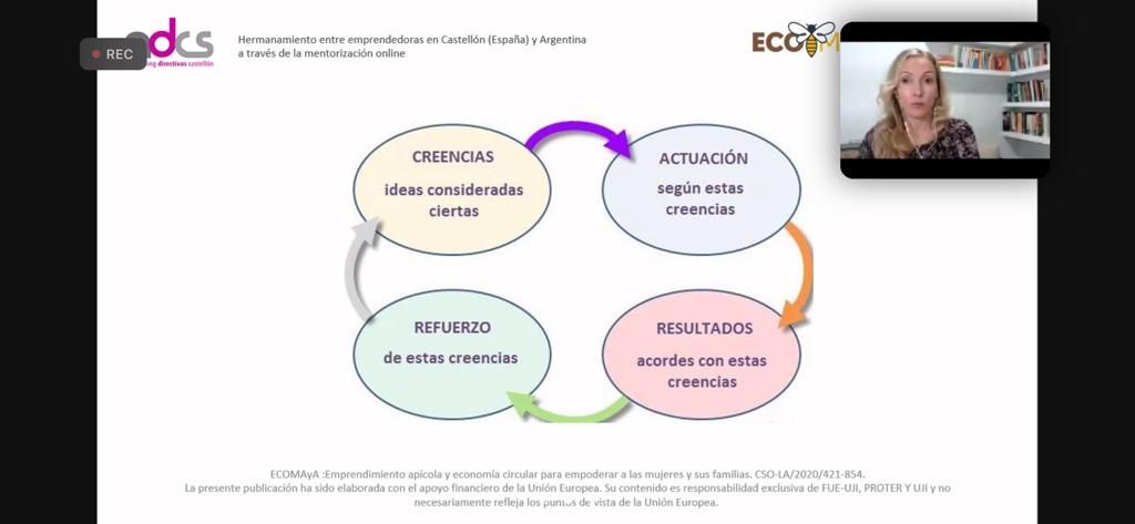 EuroFUE_UJI's tweet photo. Ha sido un placer contar con la participación de Elena Cucala, experta en Desarrollo de Personas y Organizaciones de @ndcastellon, para la 2a sesión de mentorización  del @EcomayaProyecto 🐝Trabajamos con las emprendedoras en el "Autoliderazgo como clave del emprendimiento"💪👩‍💻 https://t.co/spG6diKmej