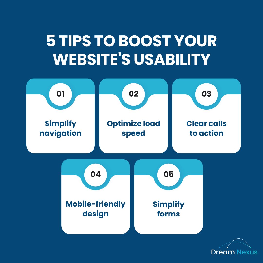 "Your website is more than a digital space. At Dream Nexus, we're sharing tips to improve usability and enhance user experience. From intuitive navigation to clear calls-to-action, these tips help you create a site that resonates with your audience. #DreamNexus #WebsiteUsability"