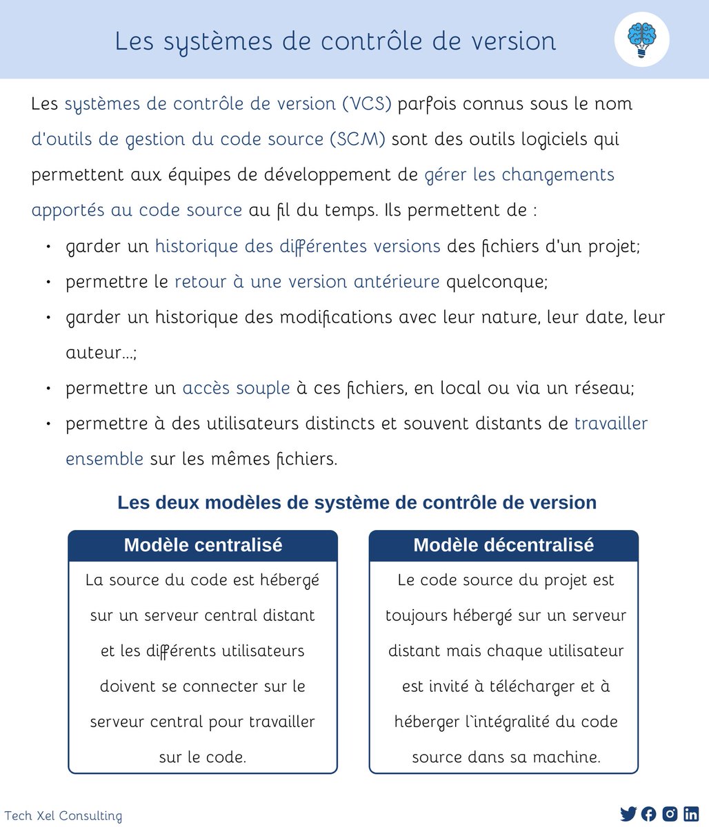 TechXelConslt's tweet image. Bonjour! Parlons ce matin des systèmes de contrôle de version. @galsendev221
#vcs #versioning #techxelconsulting