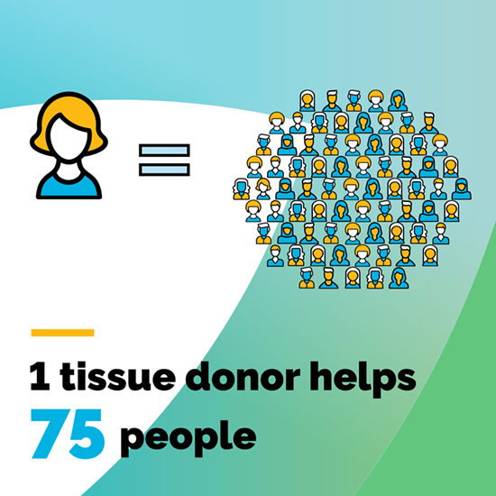 UHNTransplant's tweet photo. April is #BeADonor Month! 
Did you know? 1 tissue donor can help 75 people. Register your consent to be an organ and tissue donor at https://t.co/kRFriJL6Hp.

@UHN @uhnfoundation @GiveLifeUHN @TrilliumGift 
#transplant #tissuedonation #organdonation https://t.co/oXSWhYhgwr