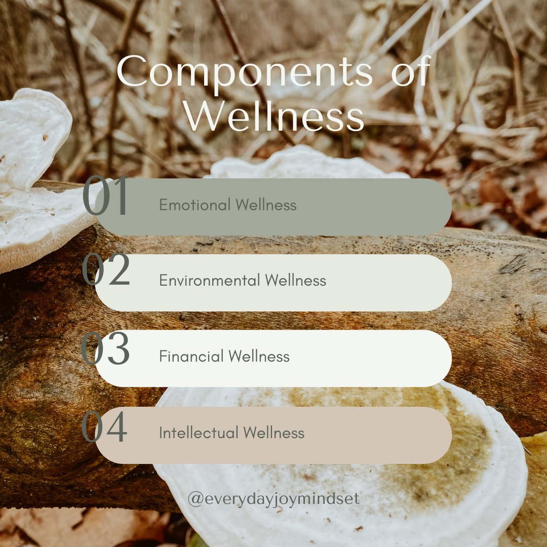 Happy #WellnessWednesday!!

#WellnessWednesday #selfaware #selfcare #wellness #everydayjoymindset #everydayjoybye #youareworthy