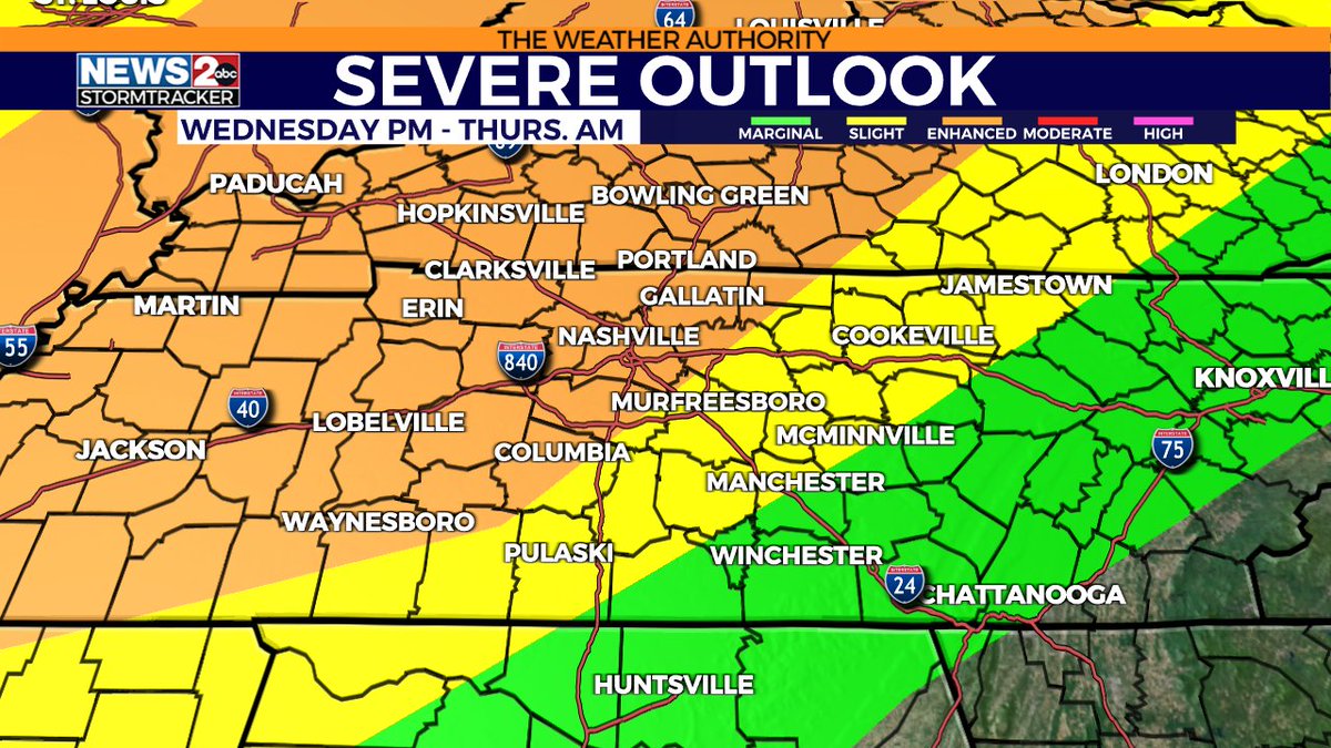 SHARE!! Storms are expected later this afternoon and evening. Main concerns will come from gusty winds, heavy rain, hail and isolated tornadoes. wkrn.com/weather/foreca…