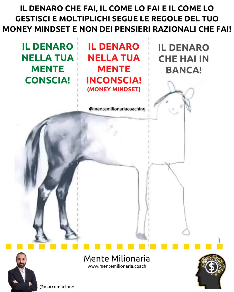 marcomartone's tweet photo. Tutti vogliono più denaro, ma la realtà è che poi fanno scelte sbagliate, hanno abitudini pessime sul denaro e non credono inconsciamente che il denaro possa lavorare al loro posto!
Ne parliamo nel webinar gratuito “Sblocca il tuo Money Mindset!”👇
https://t.co/Q91S1kkquG https://t.co/K07Y6CXPtL