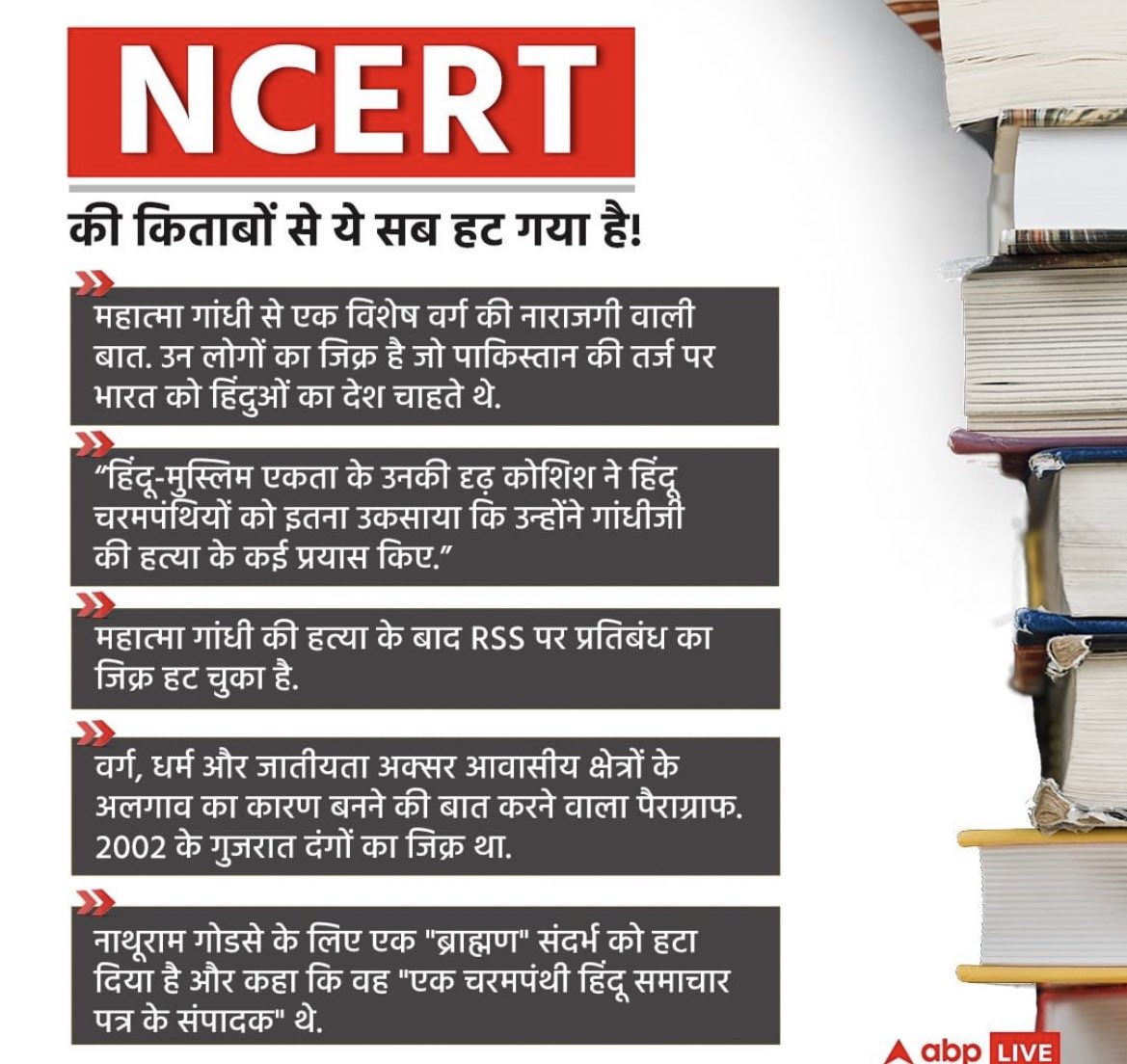 Vivi28Official's tweet image. #ncertsyllabus