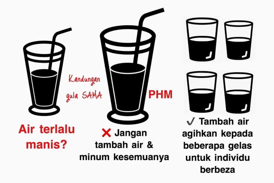 zee_yusoff's tweet photo. @rafidah72 Rasa lucu bila ada komen dalam thread pasal kemanisan air boleh dineutralkan dengan menambah air &amp; kemudian minum. Kiranya sihat balik lha tu kali. Oh God, jumlah gulanya tetap samalah 😌 https://t.co/qRAf85kFq2