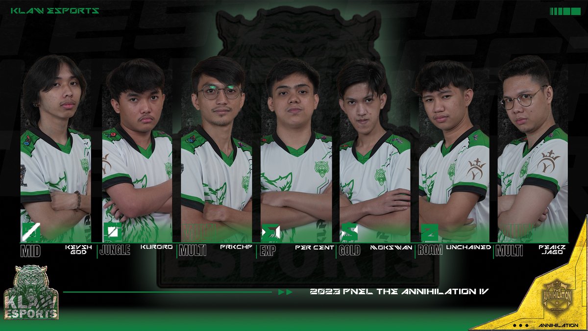 pnelofficial's tweet photo. 📷PNEL THE ANNIHILATION IV: Roster reveal - Klaw Esports📷 With eyes set toward victory, a force to be reckoned with, they shall be. #PNEL #philippinenationalesportsleague #MLBB #MobileLegendsBangBang #MobileLegends #PNEL_THE_ANNIHILATION #PNEL_LAKAMBINI https://t.co/L6rhRT3N5n