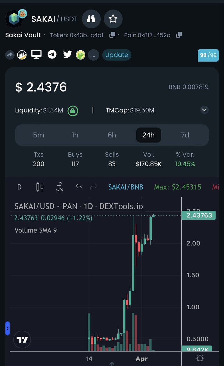 GM  <a href="/SakaiVault/">Sakai Vault</a>