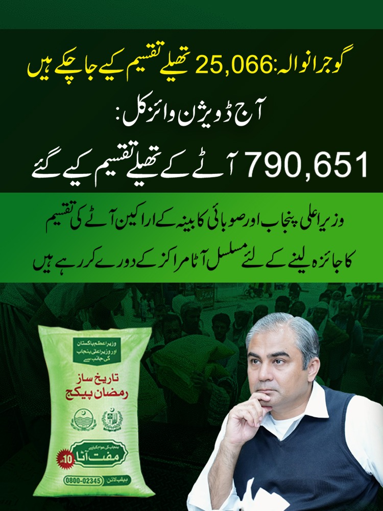 GovtofPunjabPK's tweet photo. حکومت پنجاب کی مفت آٹا سکیم کے تحت اب تک پنجاب بھر میں 3 کروڑ 29لاکھ 41 ہزار 219 آٹے کے تھیلے مفت تقسیم کیے گئے ہیں

#caretakercmpunjab #ramdan2023 #ReliefPackage #muftatta #punjab @MohsinnaqviC42 @cmopunjabpk https://t.co/rmNAWmKQZX