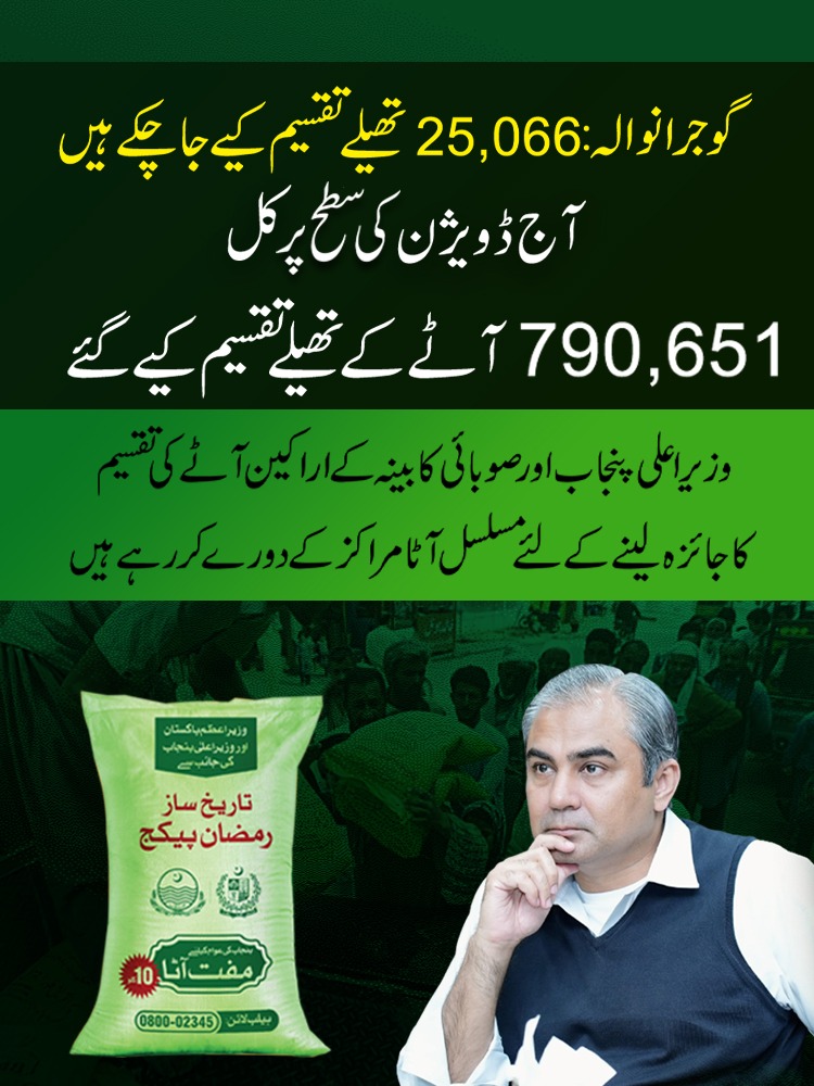 GovtofPunjabPK's tweet photo. حکومت پنجاب کی مفت آٹا سکیم کے تحت اب تک پنجاب بھر میں 3 کروڑ 29لاکھ 41 ہزار 219 آٹے کے تھیلے مفت تقسیم کیے گئے ہیں

#caretakercmpunjab #ramdan2023 #ReliefPackage #muftatta #punjab @MohsinnaqviC42 @cmopunjabpk https://t.co/rmNAWmKQZX