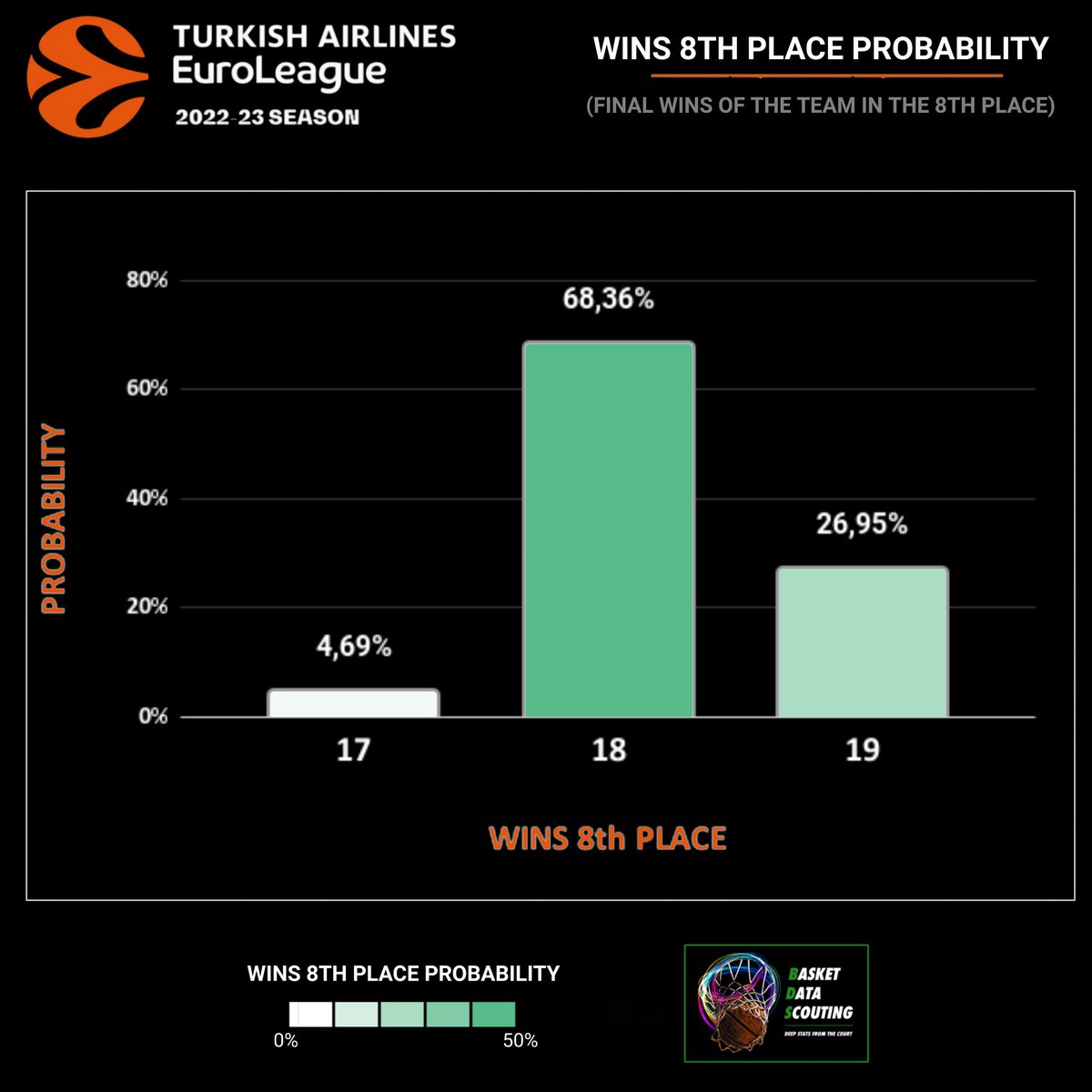 2stats tweet media